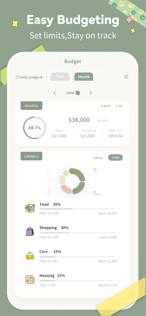 Aesthetic monthly budget overview in SmileBudget with spending limits and category charts.