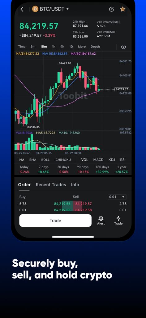 Toobit: Buy BTC, ETH & Crypto - Application mobile Toobit affichant un graphique de trading Bitcoin et un écran de passation d'ordre