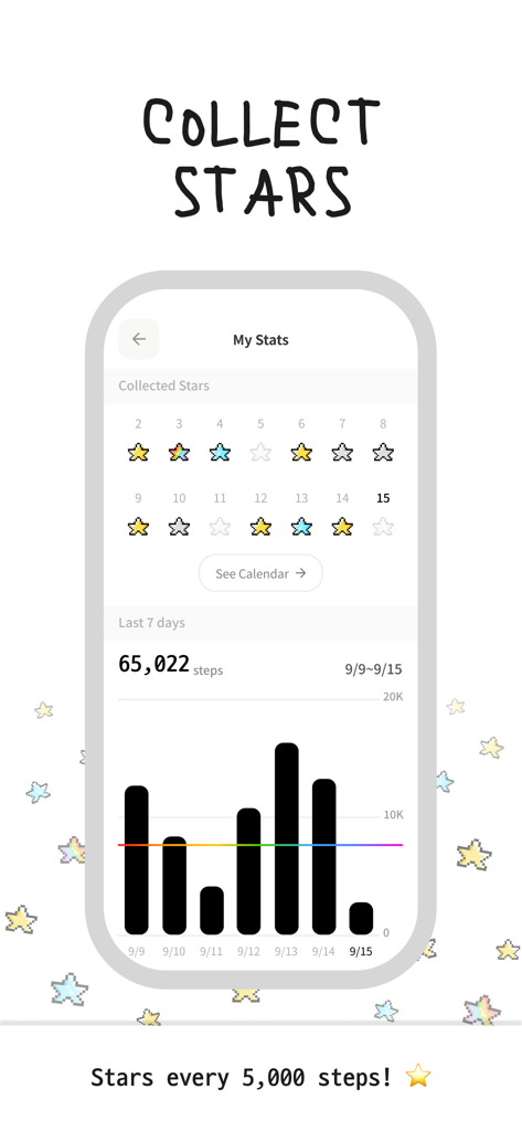 A statistics screen in the Charlie app displaying daily step counts and earned stars rewards