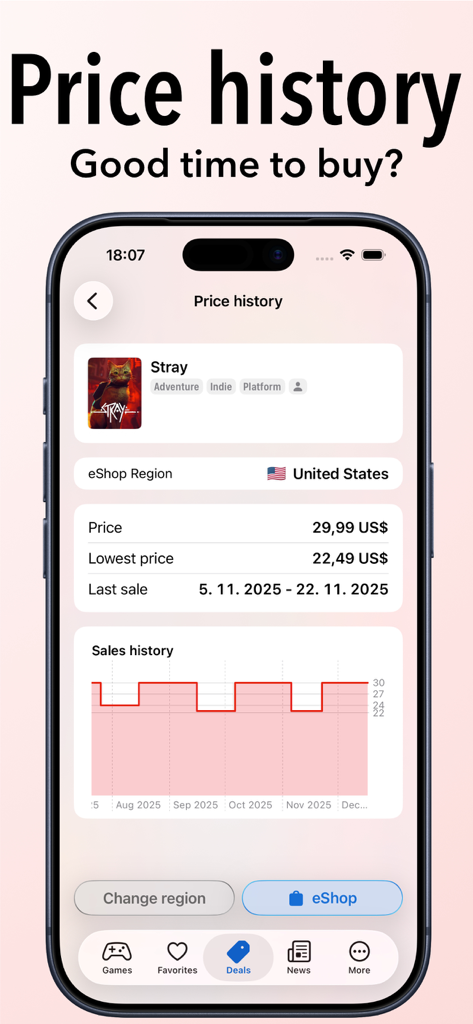 Écran de l'application SwitchBuddy montrant l'historique des prix et le graphique des ventes pour un jeu Nintendo Switch.