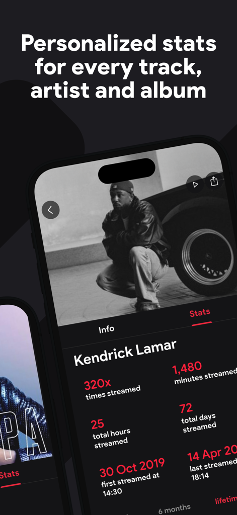 stats.fm for Apple Music - Un écran mobile montrant des statistiques d'écoute détaillées pour Kendrick Lamar dans l'application stats.fm