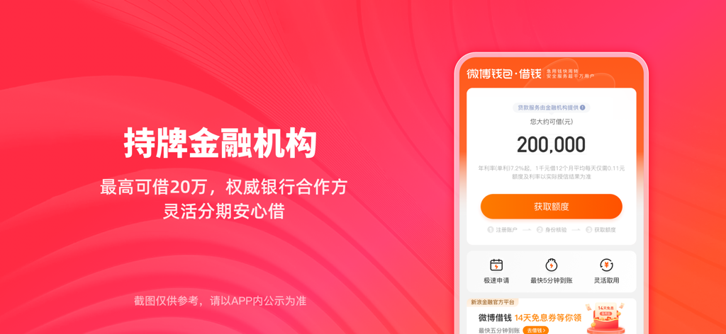 微博钱包-分期信用贷款借钱平台 - Weibo Wallet app interface displaying a personal credit loan limit of 200,000 with quick application steps.