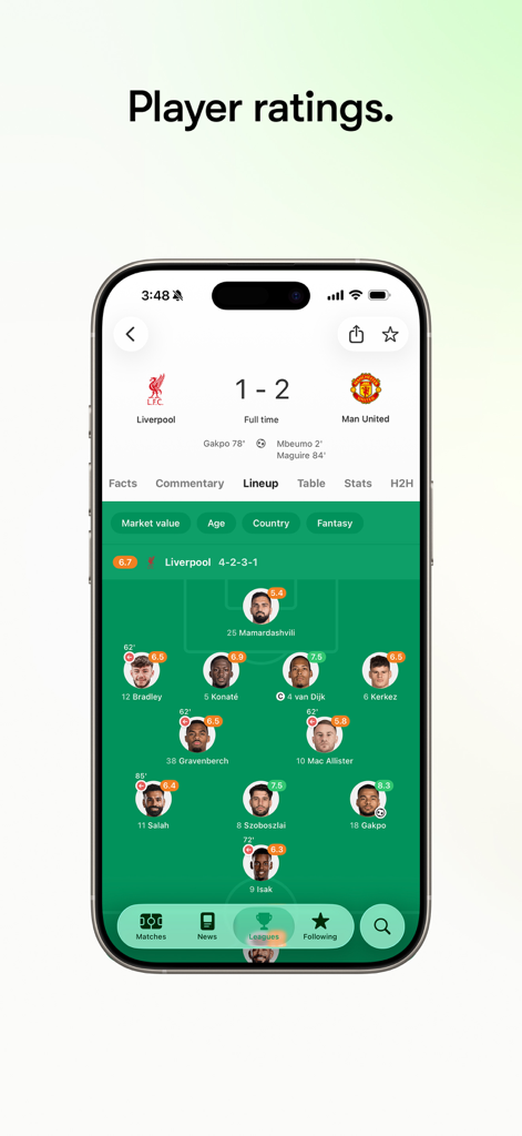 FotMob - Soccer Live Scores - FotMobアプリは、サッカー選手の評価と戦術的なラインナップを表示しています