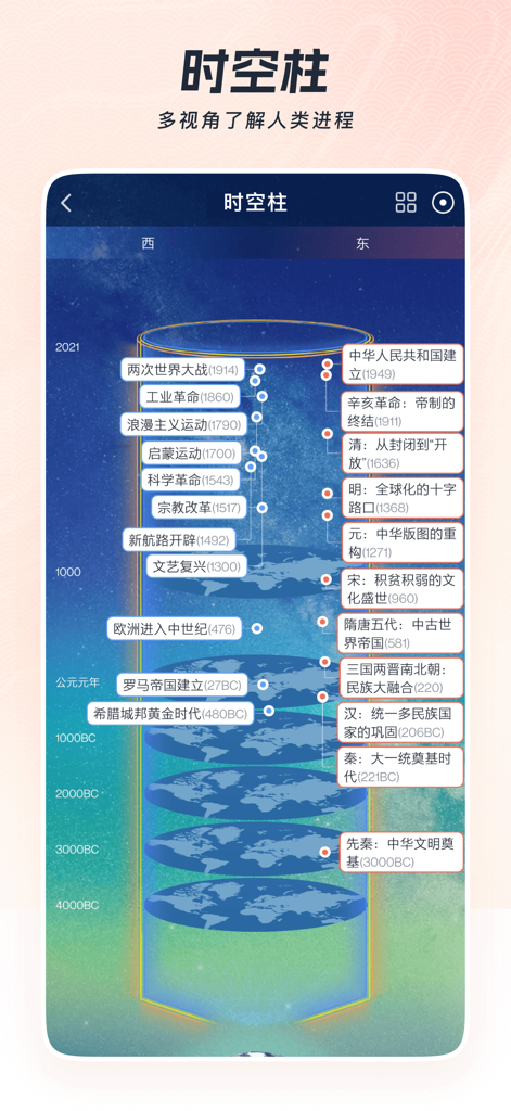 全知识-原全历史、艺术哲学文学心理经管学习视频在线平台 - A 3D spatiotemporal column comparing Eastern and Western historical events on a vertical timeline in the All Knowledge app