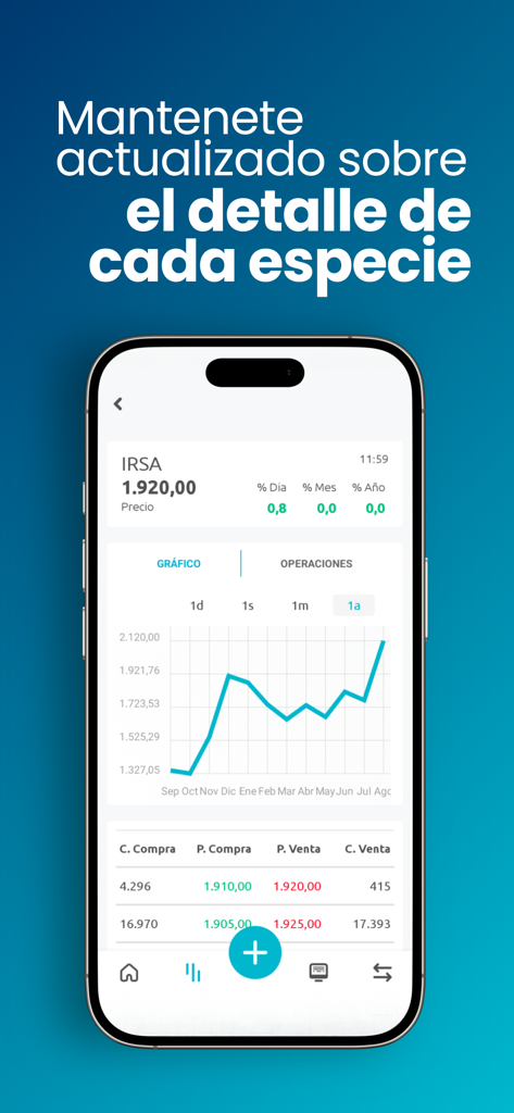 Rava Bursátil - Mobile interface of Rava Bursatil app showing a stock chart and market price details