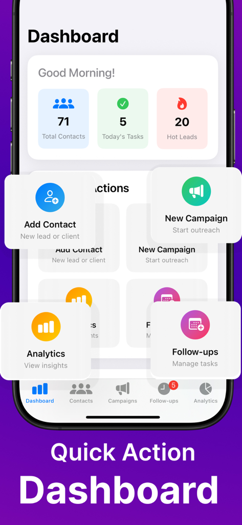 Panel de la aplicación móvil Connect Pro Caller que muestra estadísticas de clientes potenciales y botones de acción rápida para la gestión de contactos y campañas.