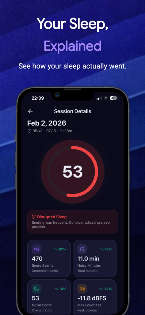 詳細な睡眠分析といびきの統計を表示するAutoSnoreアプリインターフェース。