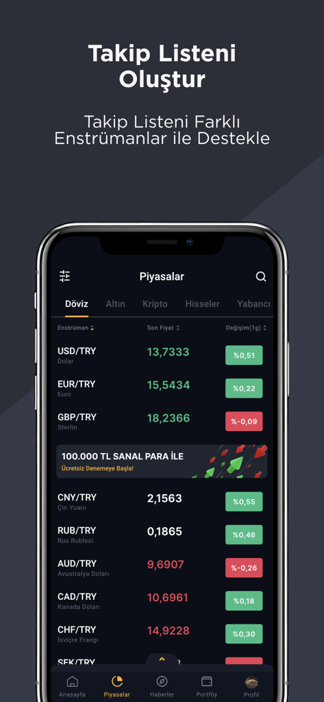 Mobile screen of Paratic Piyasalar app showing real-time Turkish Lira exchange rates and financial watchlist.