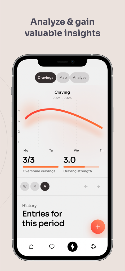 Flamy app screen showing craving history and strength analysis graph