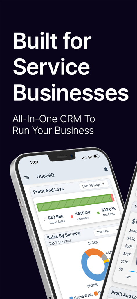 QuoteIQ app dashboard displaying profit and loss and sales by service charts for home service professionals