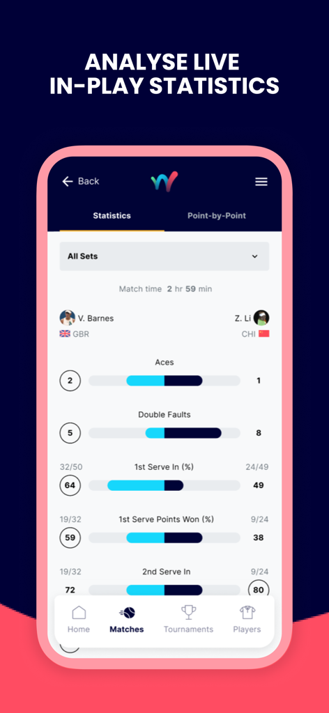 World Tennis Tour Live - ITF World Tennis Tour Live app screen displaying detailed in-play match statistics for two tennis players
