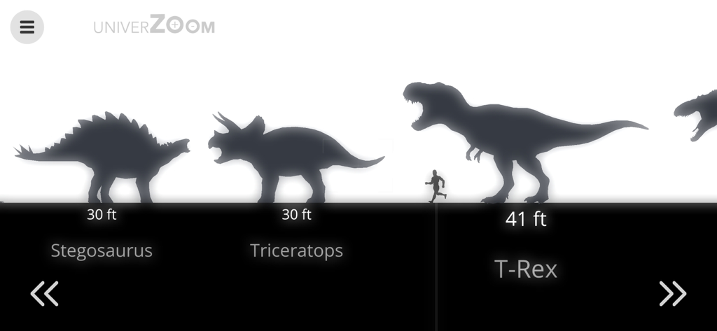 Univerzoom 2D Size Comparison - Comparación del tamaño de dinosaurios que muestra siluetas de Stegosaurus, Triceratops y T-Rex junto a un humano