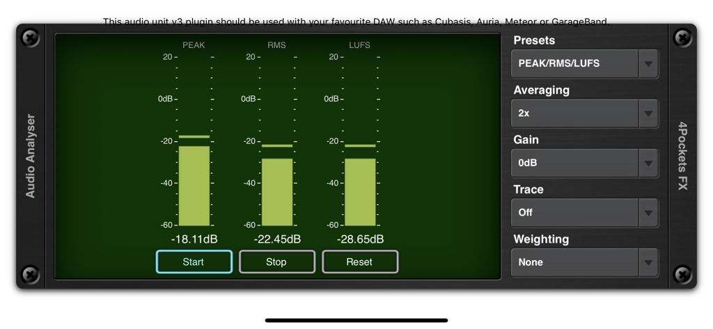 Audio Analyser interface showing Peak RMS and LUFS levels in the Analyser and Tuner AUv3 plugin