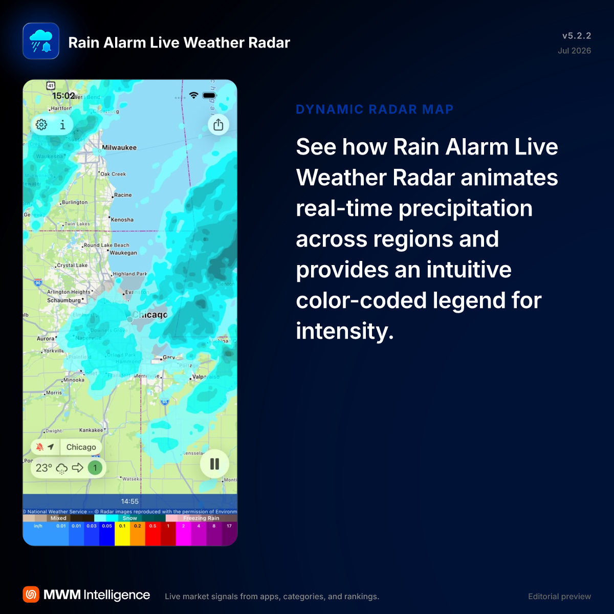 Rain Alarm Live Weather Radar - Weather App | MWM