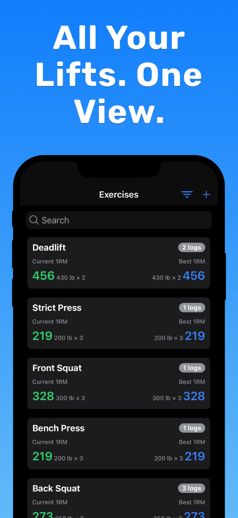 One Rep Max: 1RM Calculator - Tableau de bord de l'application One Rep Max affichant une liste d'exercices avec les potentiels de levage de poids actuels et optimaux calculés.