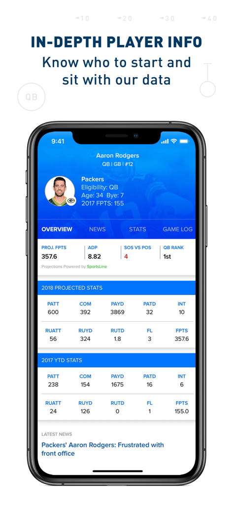 CBS Sports Fantasy - Detailed player profile and stats in the CBS Sports Fantasy app