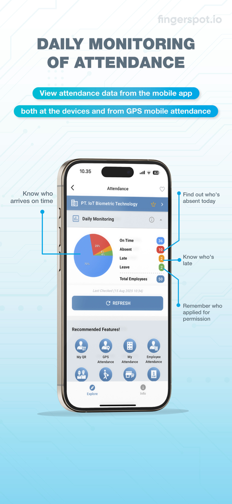 Fingerspot app screen showing a daily attendance monitoring dashboard with a pie chart representing employee status