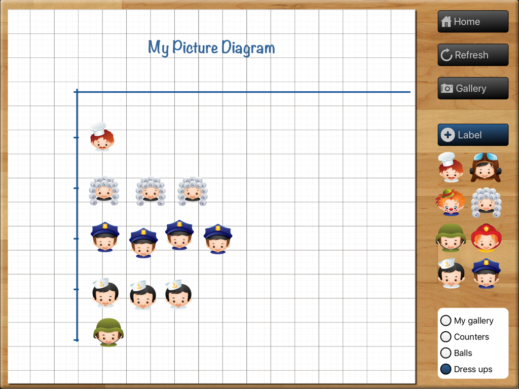Teaching Graphs - Interfaz de la aplicación Teaching Graphs que muestra un creador de diagramas de imágenes con iconos de personajes en una cuadrícula.