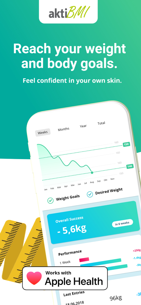 BMI Calculator + Weight Loss - aktiBMI App-Interface mit Diagrammen zum Gewichtsverlust-Fortschritt und Apple Health-Integration