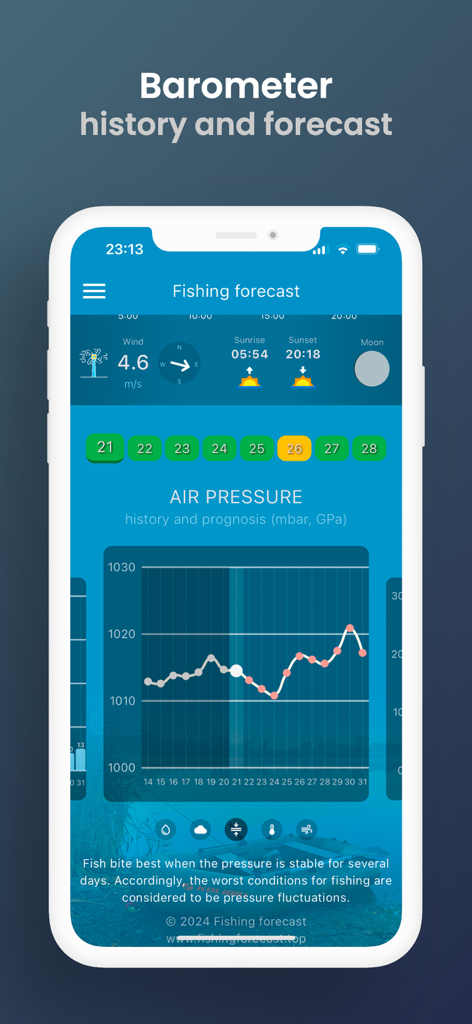 Barometric pressure history and air pressure graph in the Fishing Forecast app.