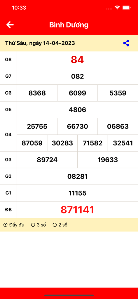 Binh Duong province lottery results screen