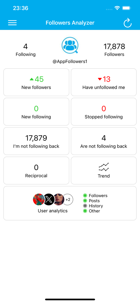 Followers Analyzer for Twitter - Followers Analyzer for Twitter app dashboard displaying account statistics like new followers and unfollowers