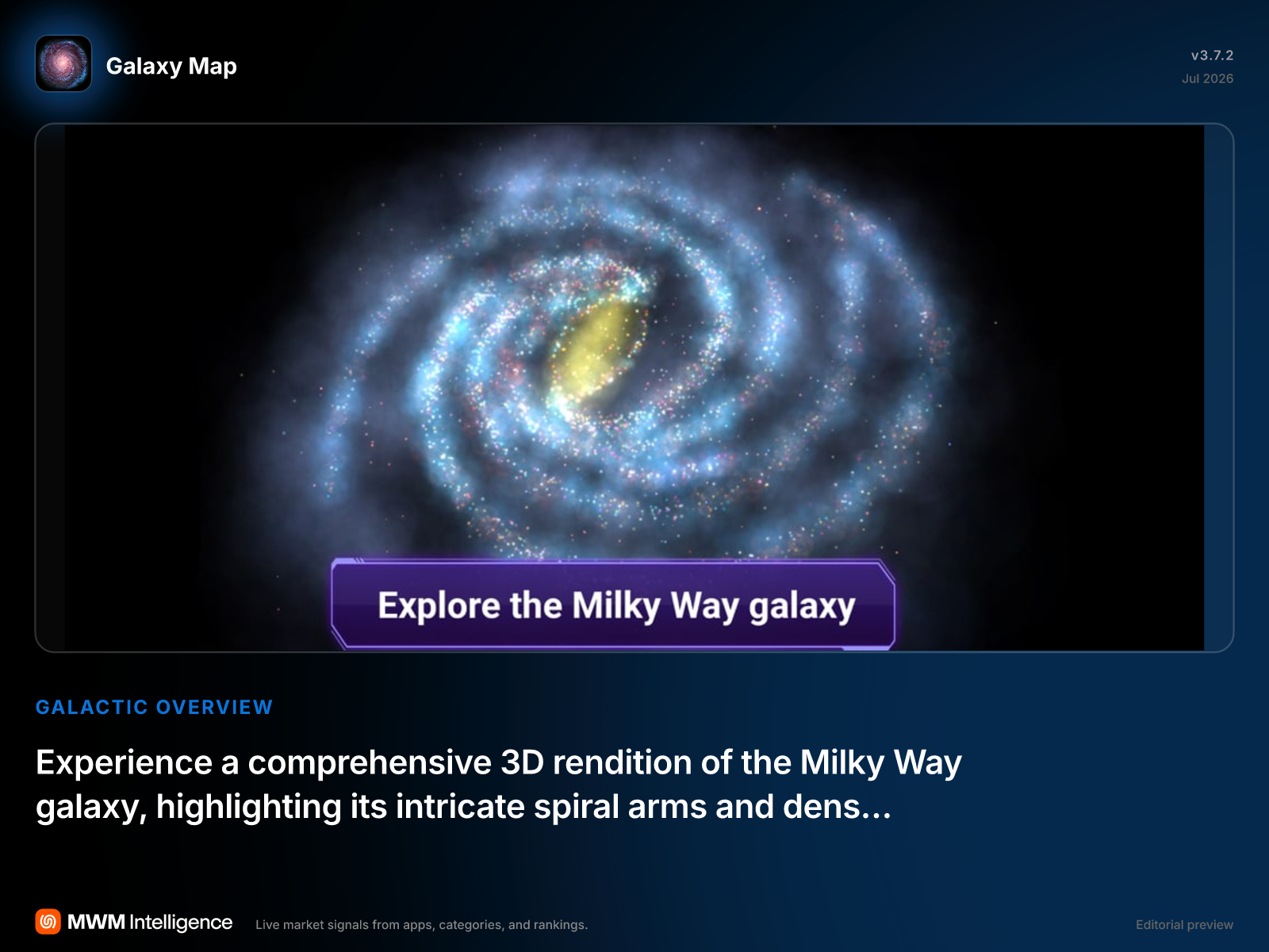 Galaxy Map - Education App | MWM