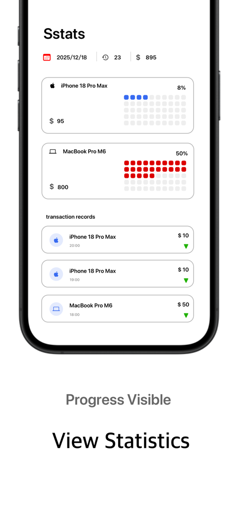 Banklet - Savings Plan - Banklet app statistics screen showing visual progress grids and transaction history for multiple savings goals