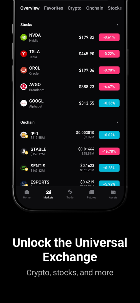 Bitget mobile app interface showing a markets overview with real time prices for stocks and onchain crypto assets