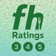 UK Food Hygiene Ratings