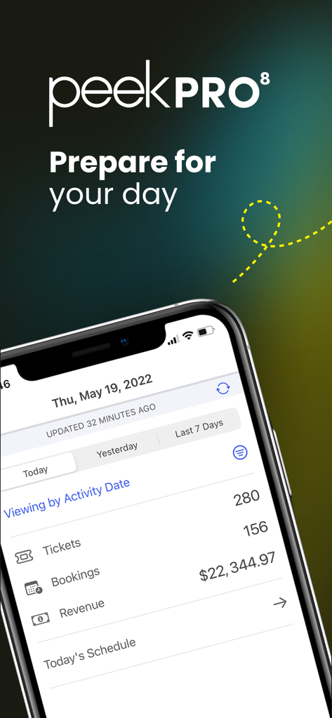 Peek Professional - Peek Professional app screen showing daily business metrics including tickets bookings and total revenue