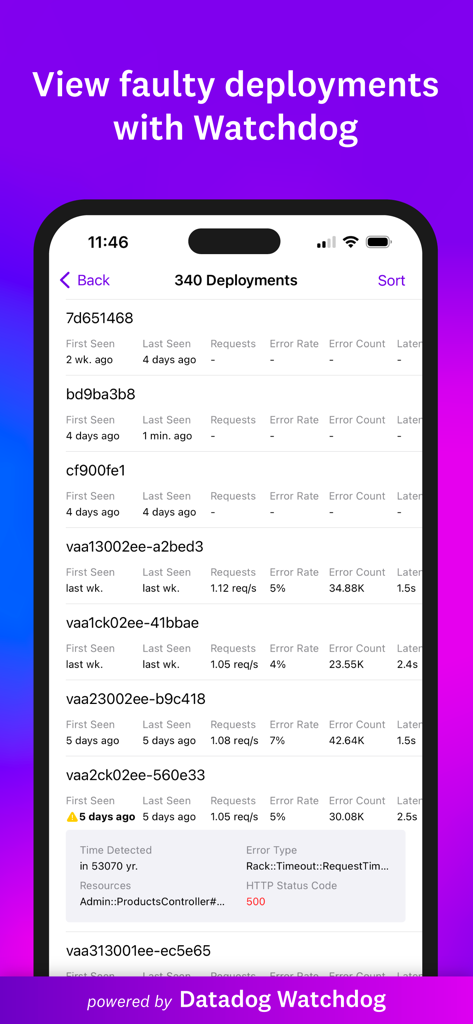 Datadog - Datadogモバイルアプリ。エラー率とパフォーマンスメトリクスが表示されたソフトウェアデプロイメントのリストをWatchdog AIで表示