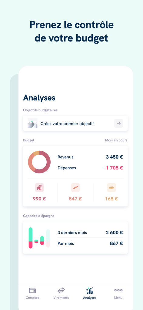 Linxo - L'app n°1 de budget - Linxo app interface showing a budget analysis dashboard with income and expense charts.