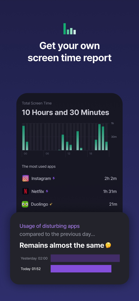 Turning: Screen Time & Routine - Turning app screen time report showing total daily phone usage and most used apps list