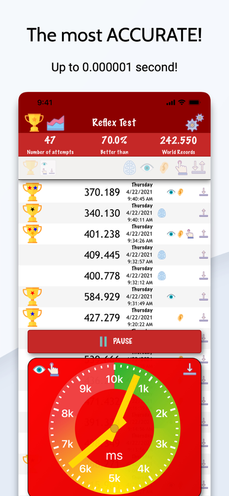 Fast Reflex - Test your BRAIN - A screen from the Fast Reflex app showing reaction time stats and a speed gauge