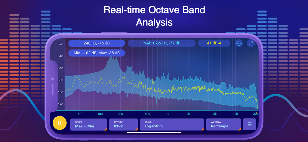 Audio Spectrum Analyzer dB RTA - Audio Spectrum Analyzerアプリでのリアルタイムオクターブバンド分析