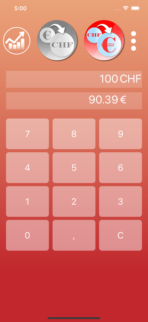 Interfaccia dell'app Convertitore Valuta Euro in CHF che mostra una conversione di 100 Franchi Svizzeri in Euro con un tastierino numerico grande