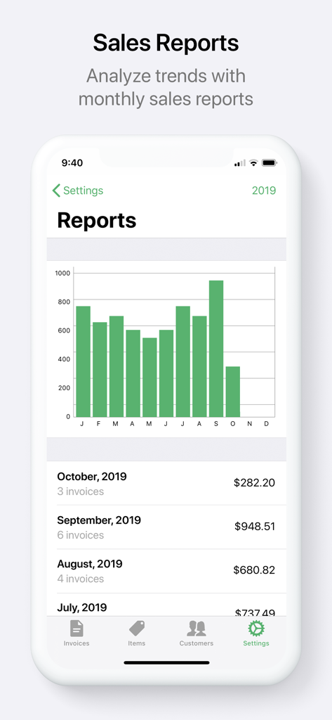 Invoice Maker: PDF Generator - Monthly sales reports bar chart and revenue tracking interface for freelancers and small businesses.