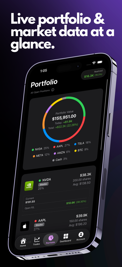 TradeZap - Trade Journal App - Pantalla de portafolio de la aplicación TradeZap que muestra la asignación de activos en tiempo real y los datos de pérdidas y ganancias