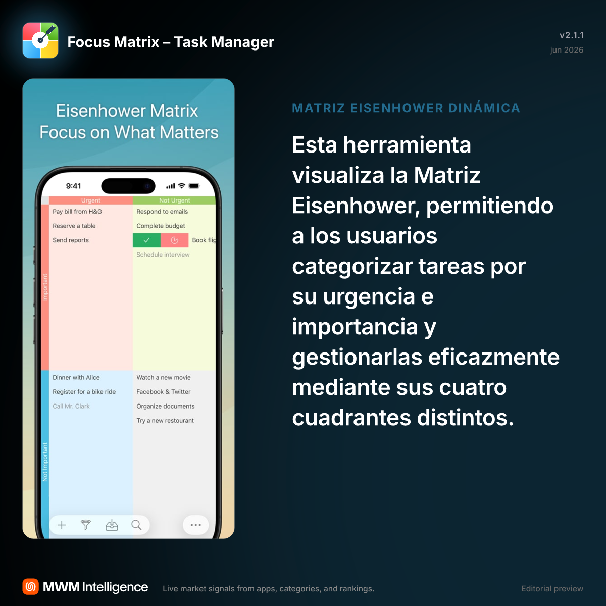 Focus Matrix – Task Manager - App de Productividad | MWM