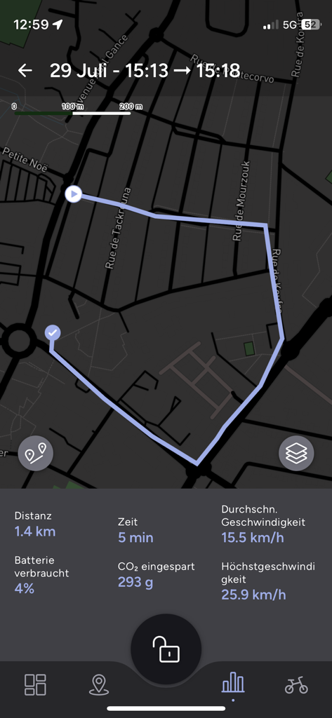 A screenshot of the Muli app showing a GPS-tracked bike route on a map with detailed trip statistics like distance, speed, and CO2 savings.