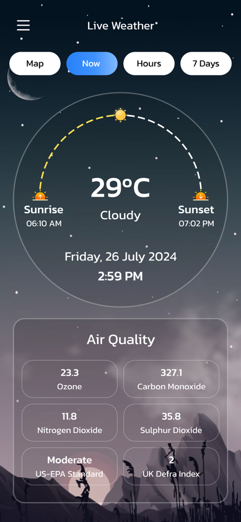 Weather AI app dashboard showing real time temperature and air quality details