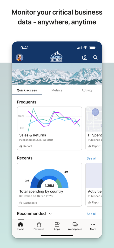 A mobile smartphone screen displaying the Microsoft Power BI app dashboard with sales reports and spending charts.