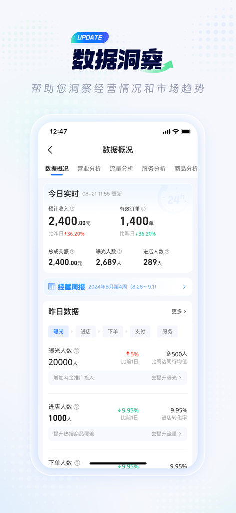 Screenshot of the Taobao Flash Purchase Retailer app data overview screen showing real-time sales revenue and store traffic statistics.