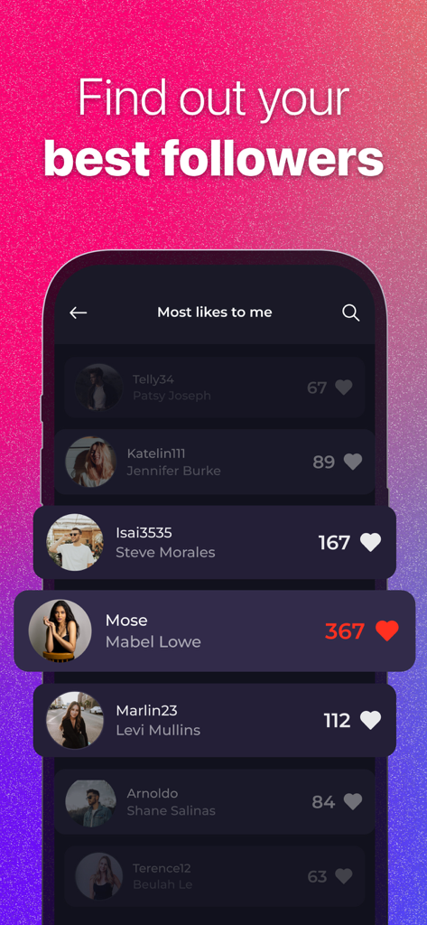 Reports: Followers Tracker - A list of top followers ranked by engagement on the Reports Followers Tracker app