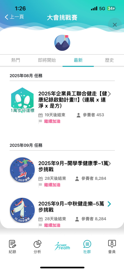是方i健康 - Interface of the Chief iHealth app showing current and upcoming health challenges and step competitions for community engagement