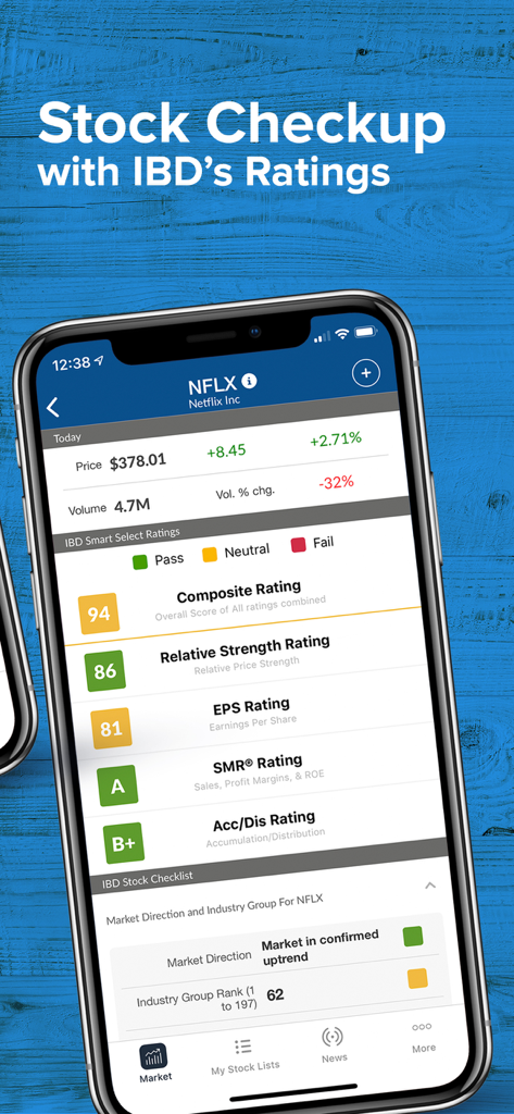 Écran Stock Checkup de l'application Investor's Business Daily avec des notations exclusives pour Netflix
