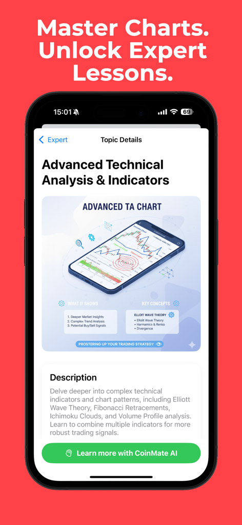 AI Crypto Scanner - CoinLens - Interface do aplicativo AI CoinMate exibindo uma lição especializada sobre análise técnica avançada e padrões de gráficos cripto.
