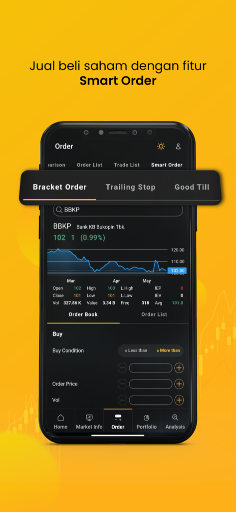 KB ARA - KB ARA mobile app interface showing smart order and bracket order features for stock trading