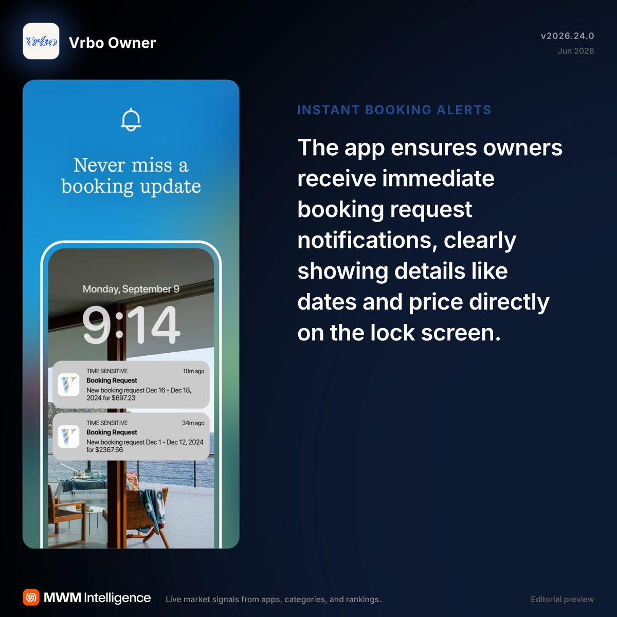 Vrbo Owner - Travel App | MWM